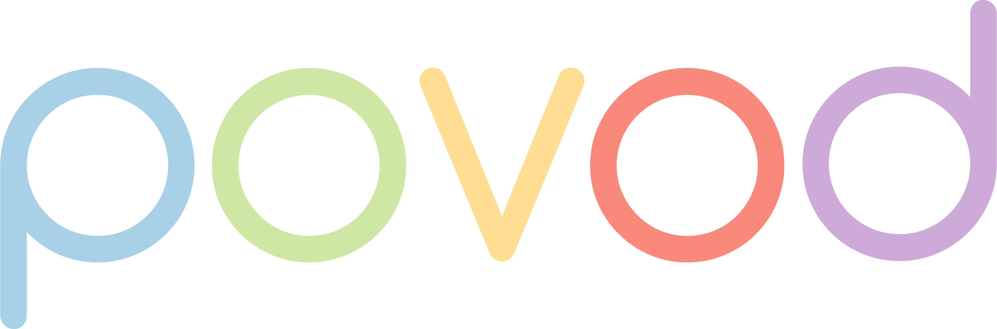 povodpet